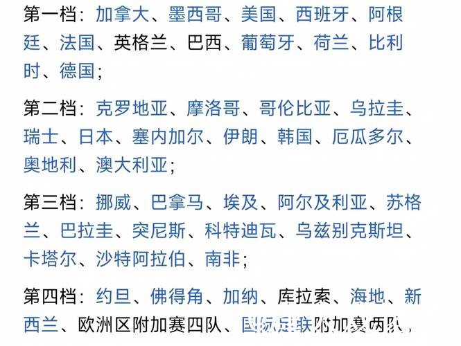 世界杯比分官网实时更新最新网址