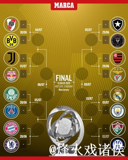 最新世界杯赛事直播全攻略
