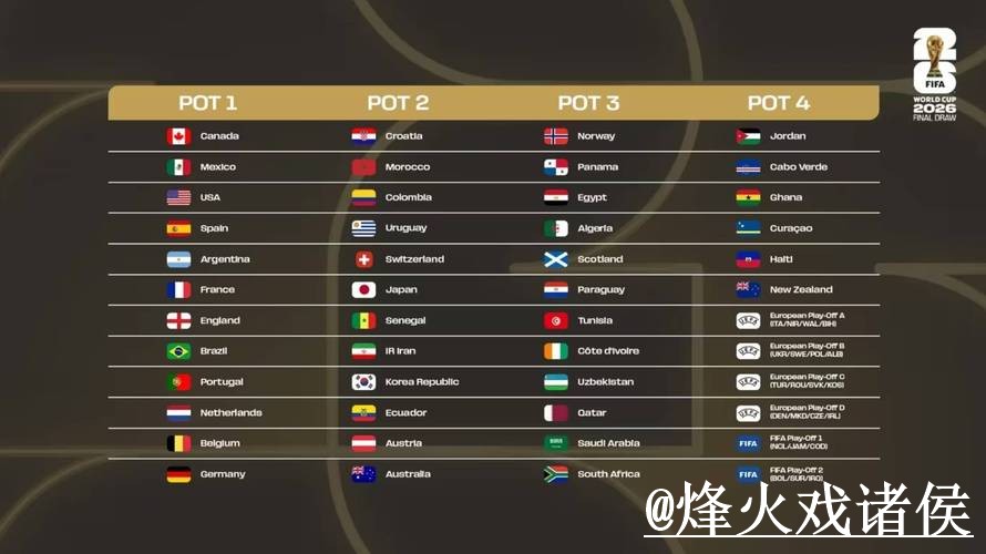 世界杯比分平台全站精彩赛事预告