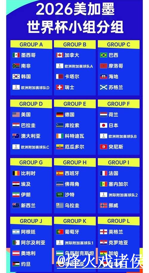 世界杯比分平台全站精彩赛事预告