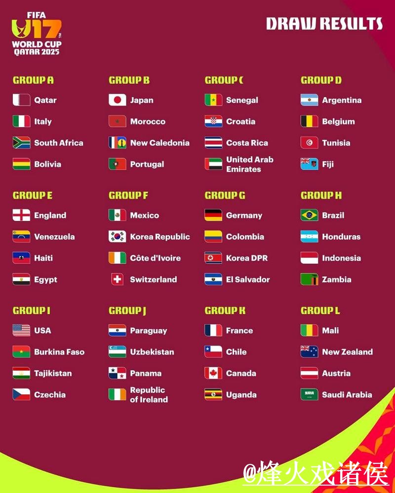 解析2026世界杯外围赛制与赛程