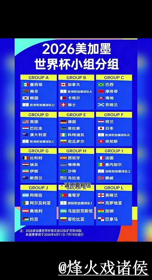 掌握世界杯比分动态：手机热榜揭秘